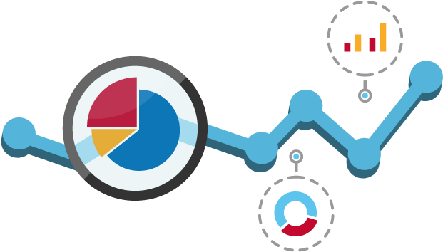 Рейтинги університету